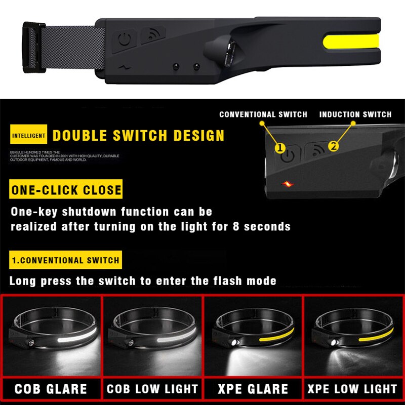 MANIKO™ oplaadbare 230° LED-hoofdlamp – productafbeelding 3