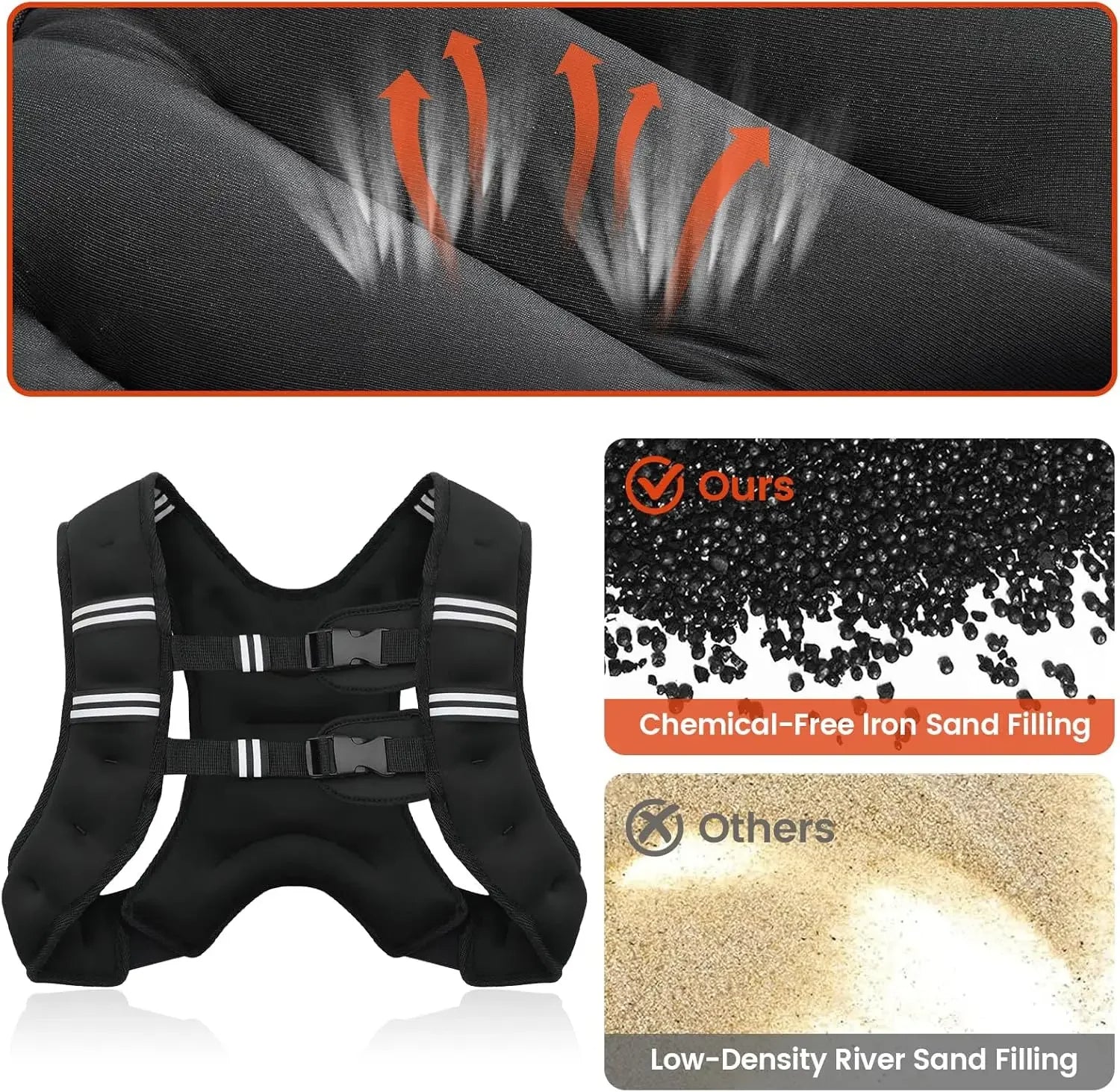 FitPro™ verstelbaar gewichtsvest – productafbeelding 2