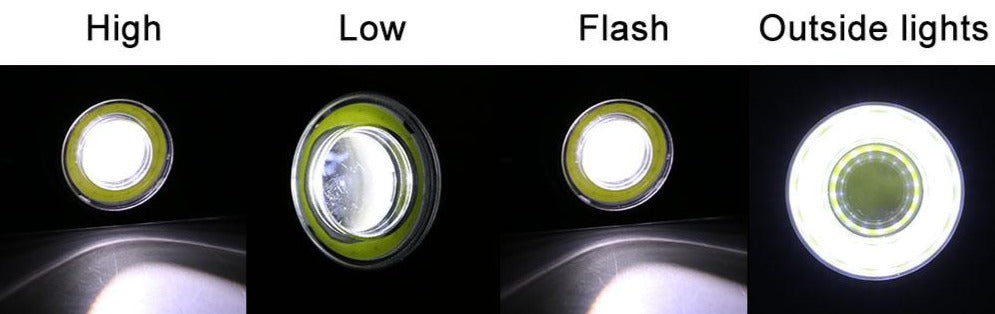 MANIKO™ verstelbare LED-campinghoofdlamp met zoom – productafbeelding 10