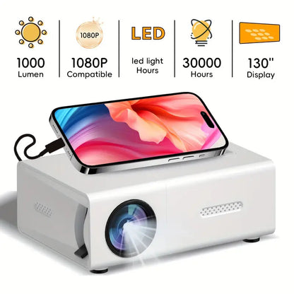 VisionBeam™ draagbare HD-miniprojector voor thuis en onderweg – productafbeelding 2