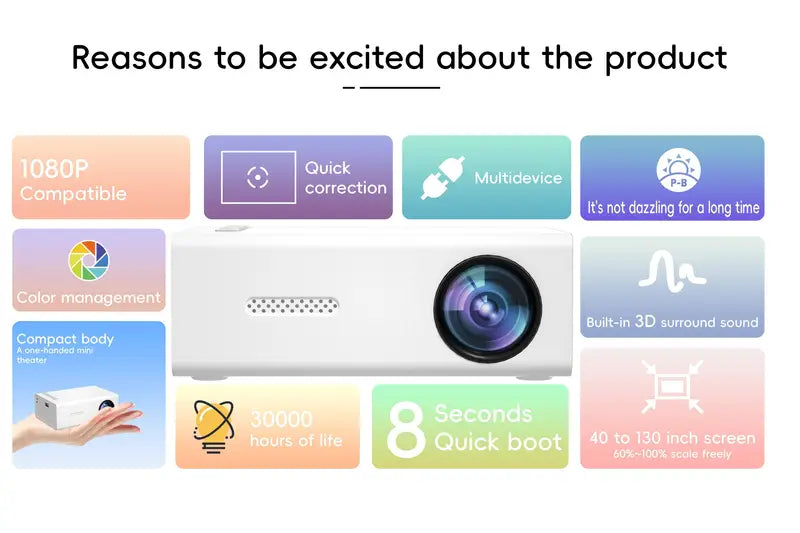 VisionBeam™ draagbare HD-miniprojector voor thuis en onderweg – productafbeelding 6
