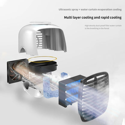 CoolBreeze™ draagbare mini luchtkoeler met luchtbevochtiger – productafbeelding 3