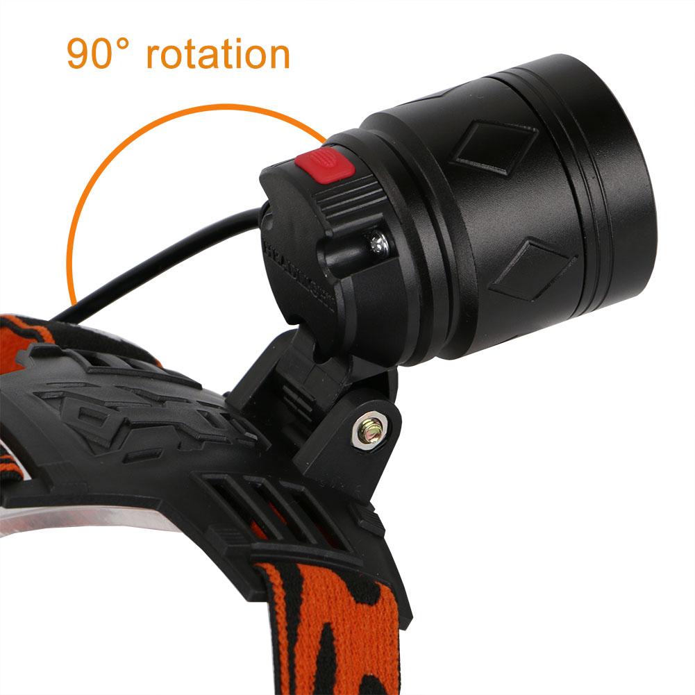 MANIKO™ verstelbare LED-campinghoofdlamp met zoom – productafbeelding 6
