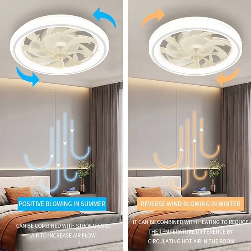 SmartBreeze™ plafondventilator met LED, app en afstandsbediening – productafbeelding 2