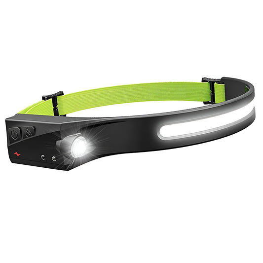 MANIKO™ oplaadbare 230° LED-hoofdlamp – productafbeelding 1